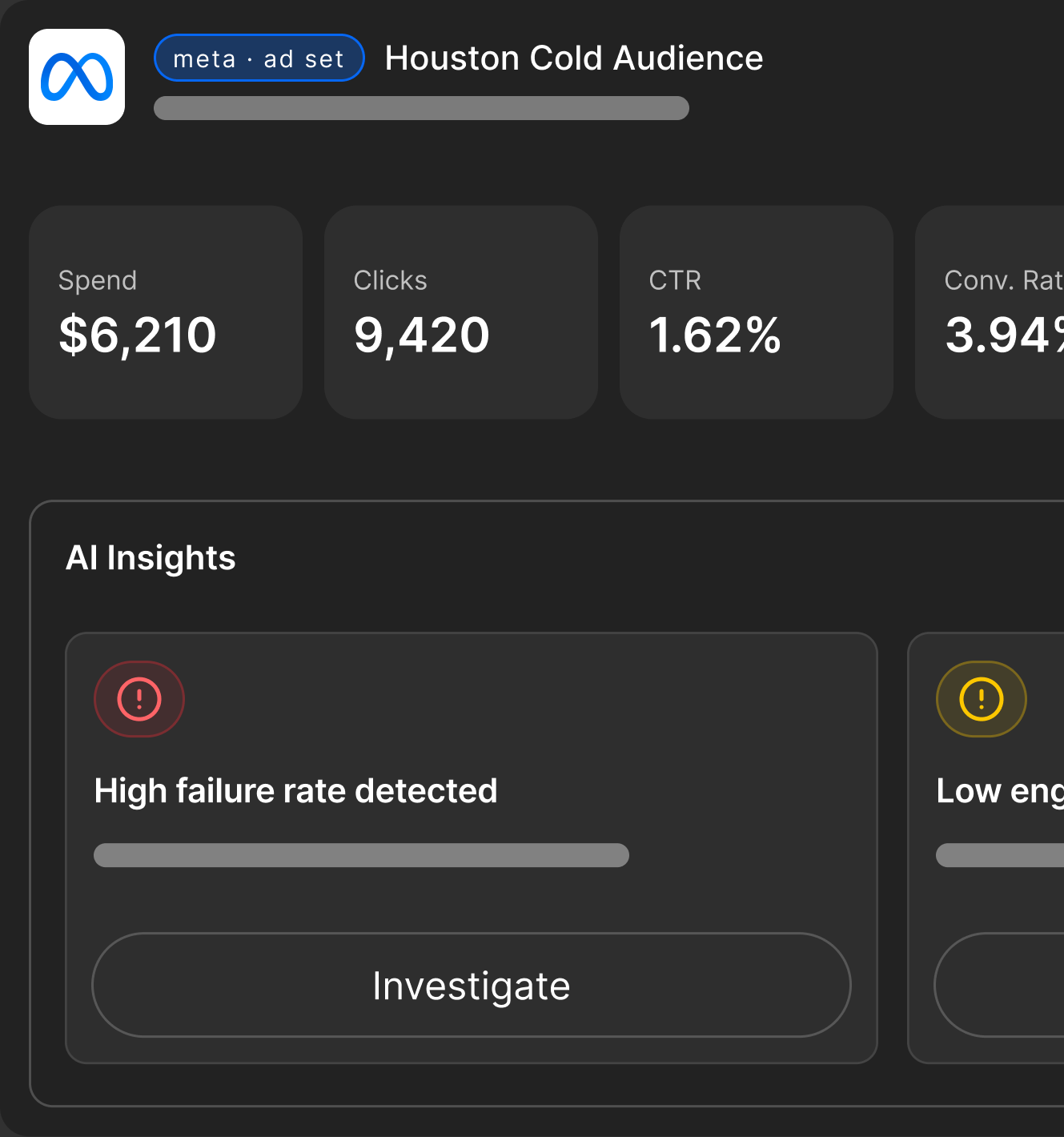 Unified marketing metrics dashboard with spend, clicks, and AI insights