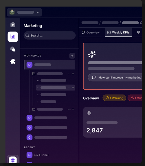 Marketing workspace dashboard with widgets, KPIs, and AI insight cards