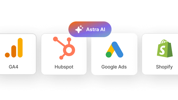 Every channel reads as one Meta, Google, GA4, email, your channels all read together, all answered at once. No more reconciling reports.