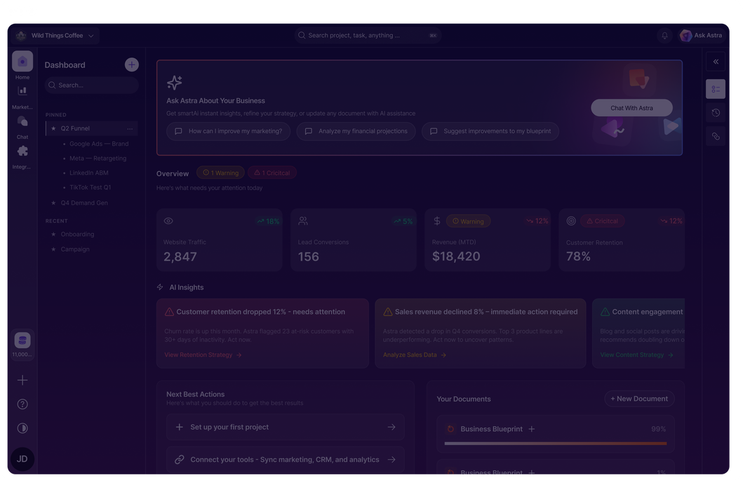 Astra connected channels search with marketing dashboards and Ask Astra